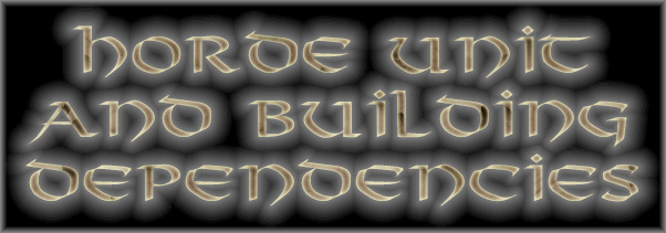Horde unit and building dependencies